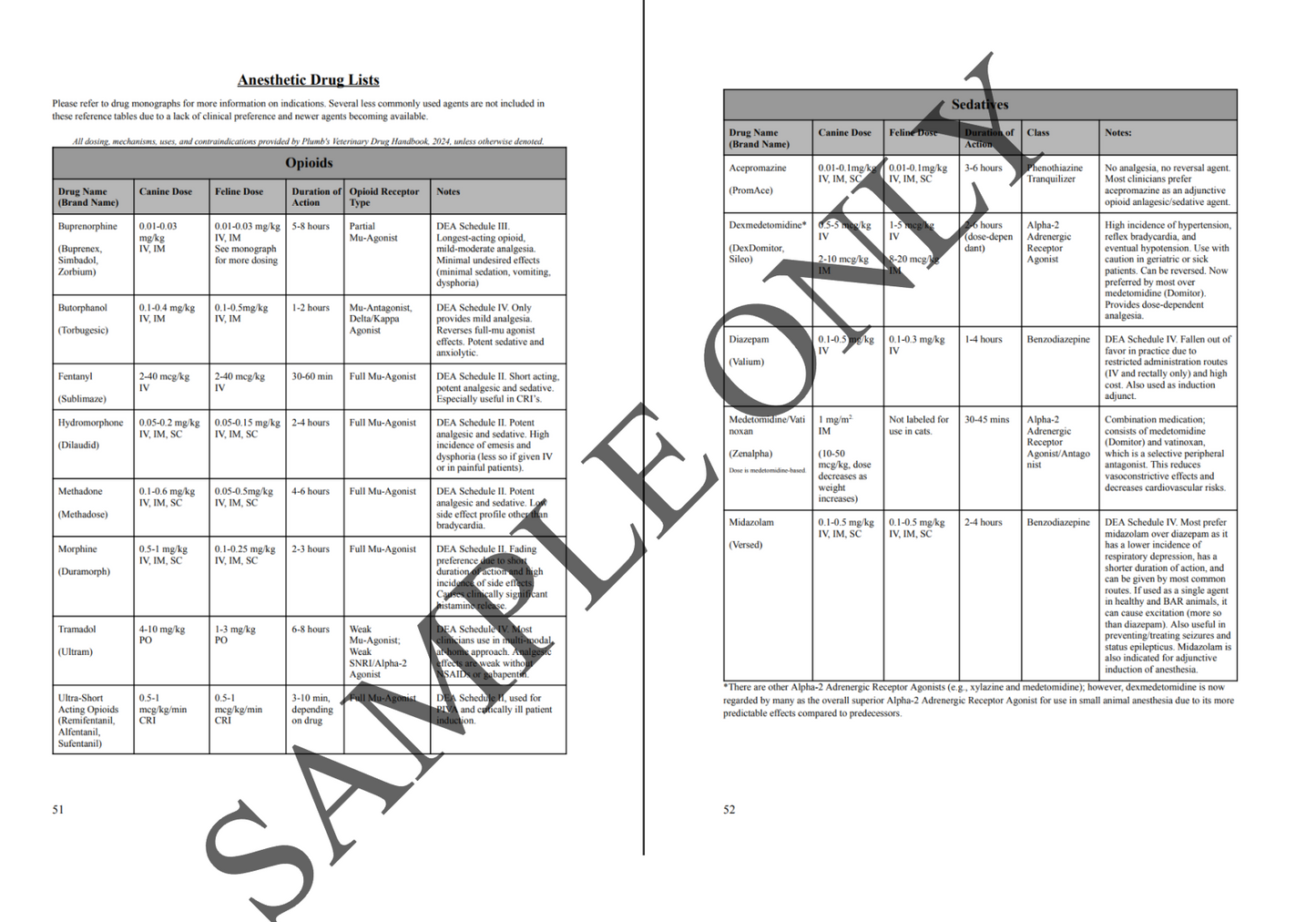 Beginner's Guide to Small Animal Anesthesia, Sedation, and Analgesia in General Practice (ePUB Download)